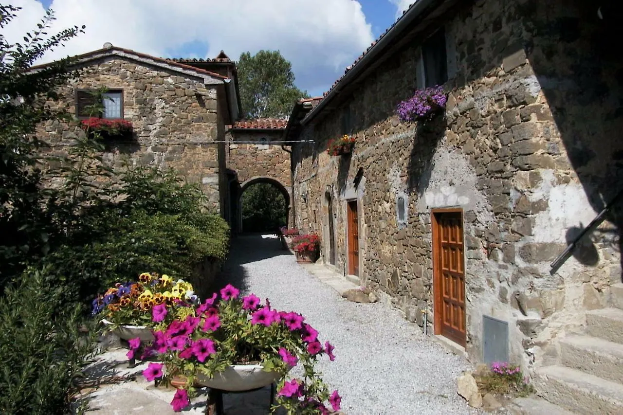 Case Danti La Giara Santa Fiora 0*,  Italy