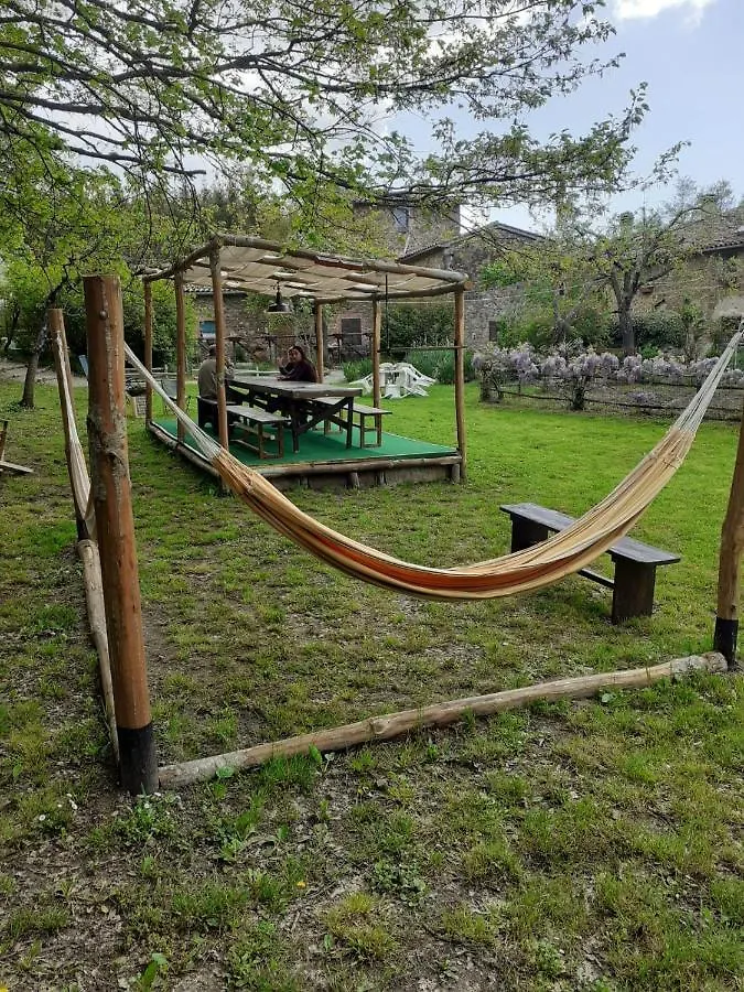 Case Danti La Giara Santa Fiora Casa vacanze