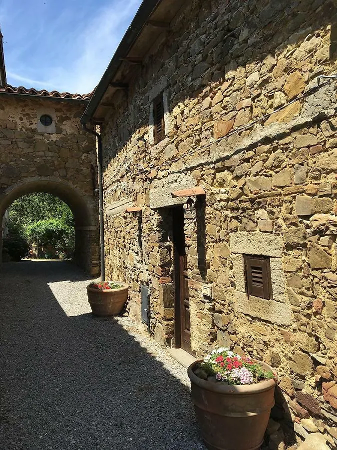 Casa vacanze Case Danti La Giara Santa Fiora