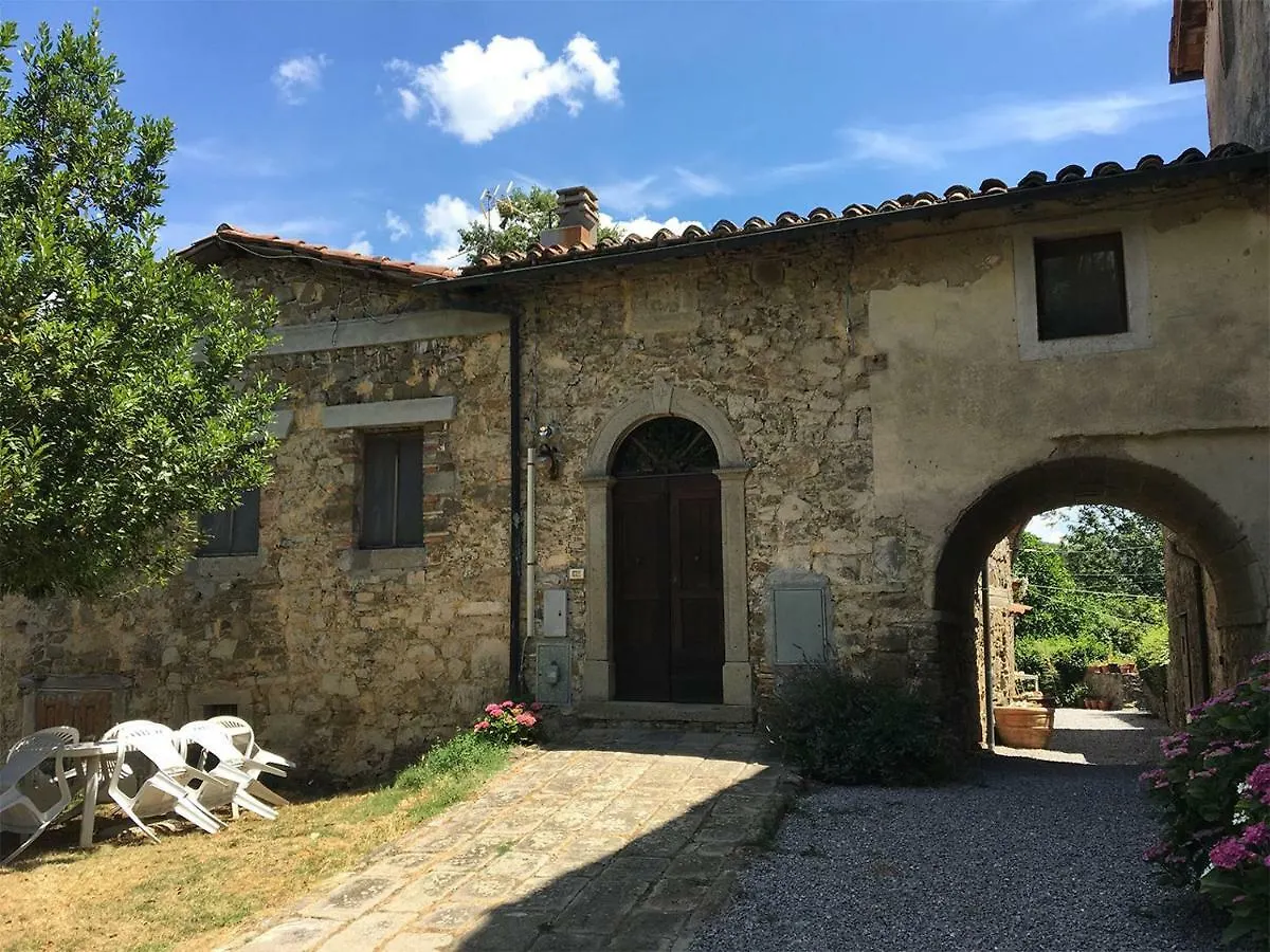 Case Danti La Giara Santa Fiora 0*,  Italy